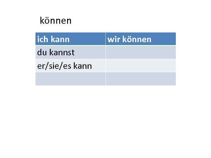 können ich kann du kannst er/sie/es kann wir können 