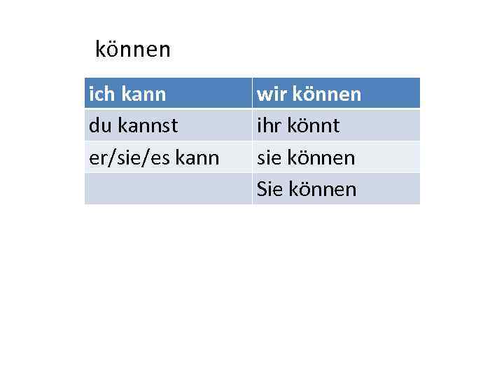 können ich kann du kannst er/sie/es kann wir können ihr könnt sie können Sie