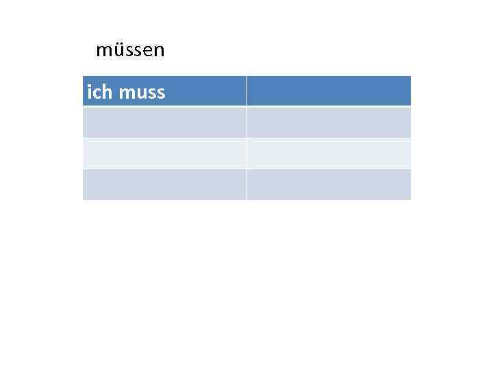 müssen ich muss 