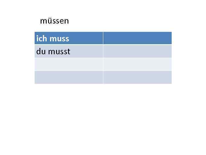 müssen ich muss du musst 