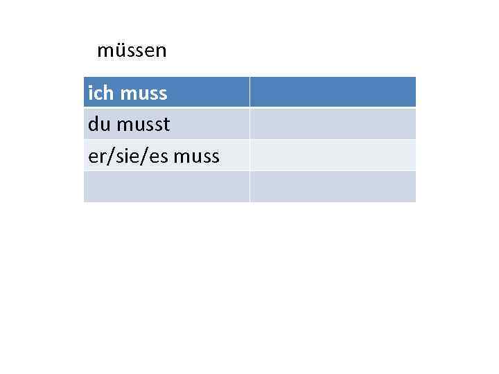 müssen ich muss du musst er/sie/es muss 