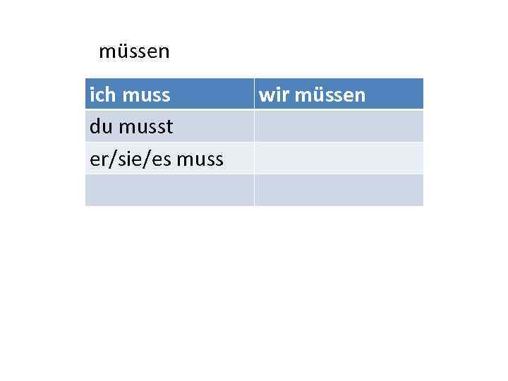 müssen ich muss du musst er/sie/es muss wir müssen 