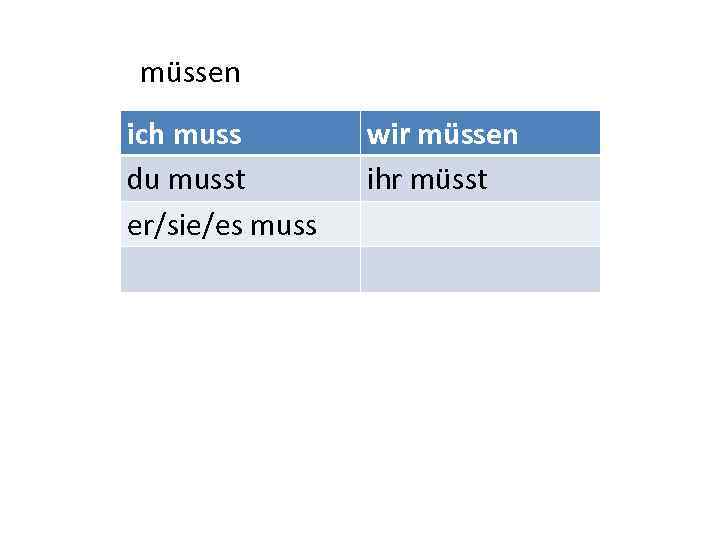 müssen ich muss du musst er/sie/es muss wir müssen ihr müsst 