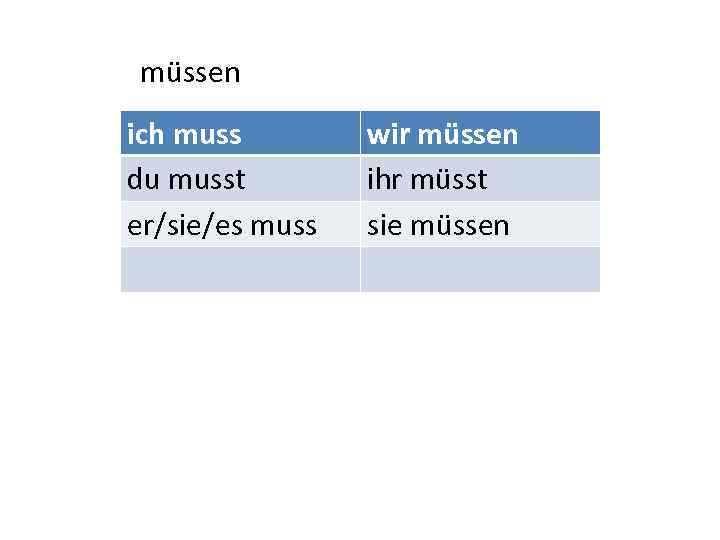 müssen ich muss du musst er/sie/es muss wir müssen ihr müsst sie müssen 