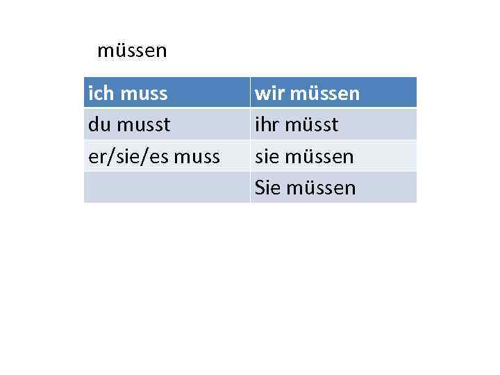 müssen ich muss du musst er/sie/es muss wir müssen ihr müsst sie müssen Sie