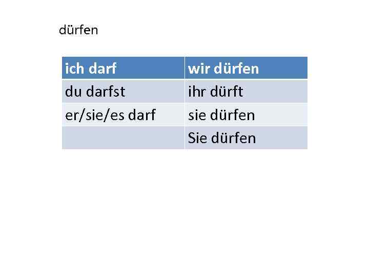 dürfen ich darf du darfst er/sie/es darf wir dürfen ihr dürft sie dürfen Sie