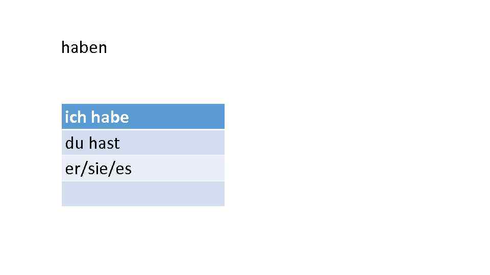 haben ich habe du hast er/sie/es 