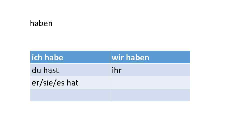 haben ich habe du hast er/sie/es hat wir haben ihr 