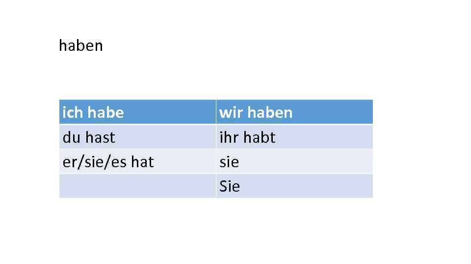 haben ich habe du hast er/sie/es hat wir haben ihr habt sie Sie 