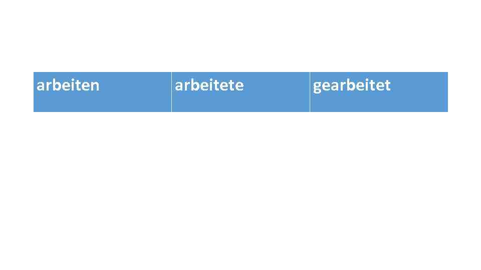 arbeiten arbeitete gearbeitet 