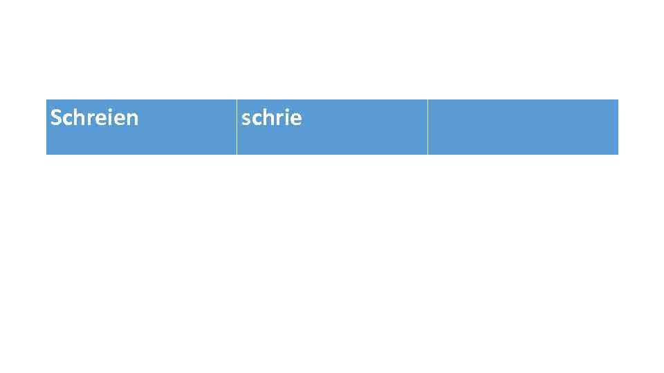 Schreien schrie 