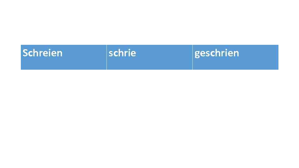 Schreien schrie geschrien 