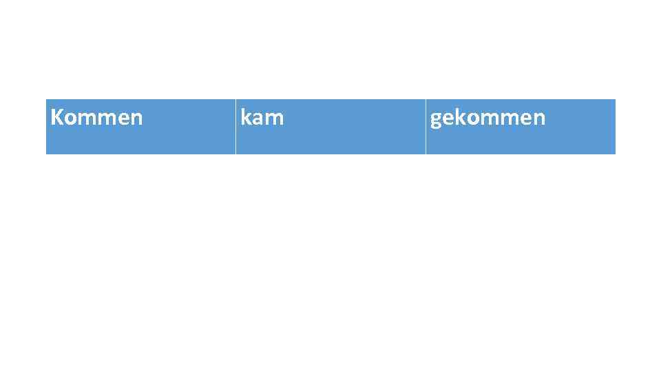 Kommen kam gekommen 