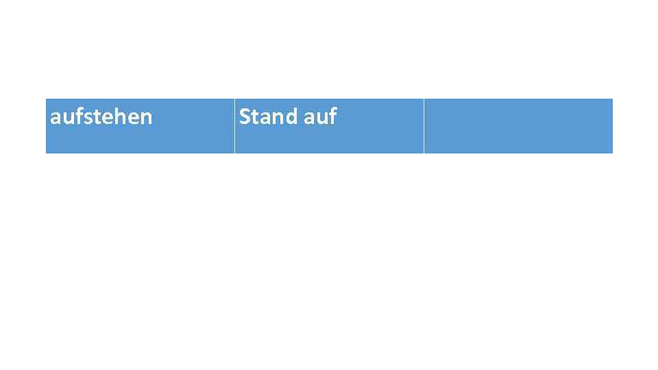 aufstehen Stand auf 