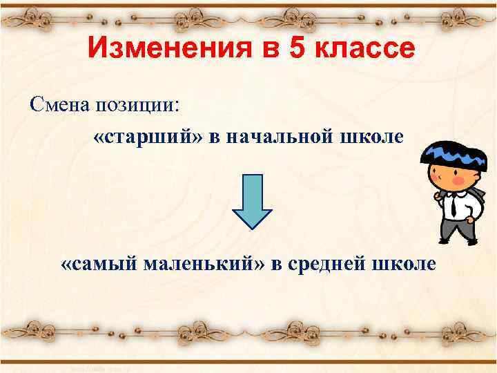 Изменения в 5 классе Смена позиции: «старший» в начальной школе «самый маленький» в средней
