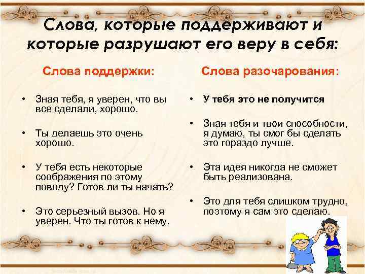 Слова, которые поддерживают и которые разрушают его веру в себя: Слова поддержки: Слова разочарования:
