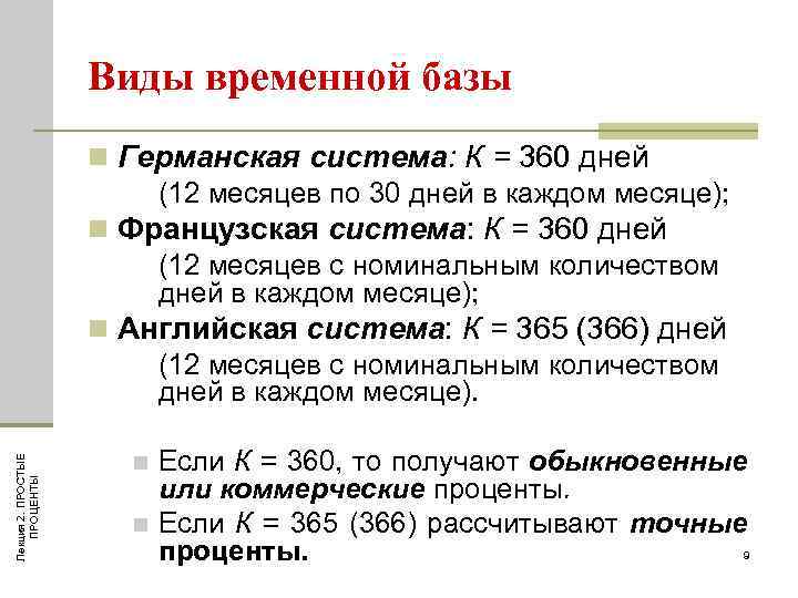 Виды временной базы Лекция 2. ПРОСТЫЕ ПРОЦЕНТЫ n Германская система: К = 360 дней