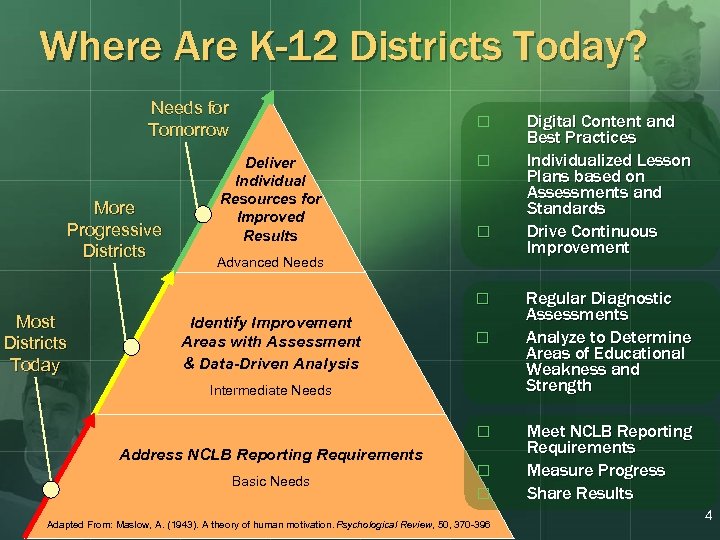 Where Are K-12 Districts Today? Needs for Tomorrow More Progressive Districts o Deliver Individual