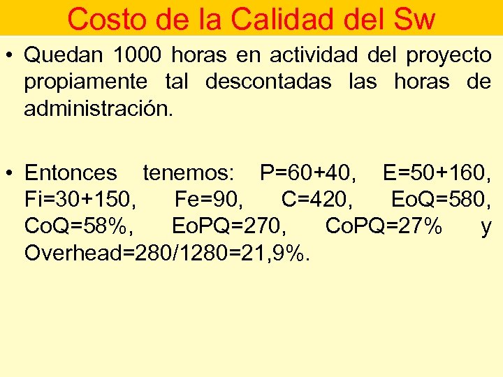 Costo de la Calidad del Sw • Quedan 1000 horas en actividad del proyecto