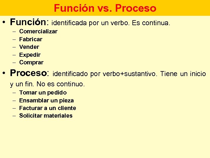 Función vs. Proceso • Función: identificada por un verbo. Es continua. – – –