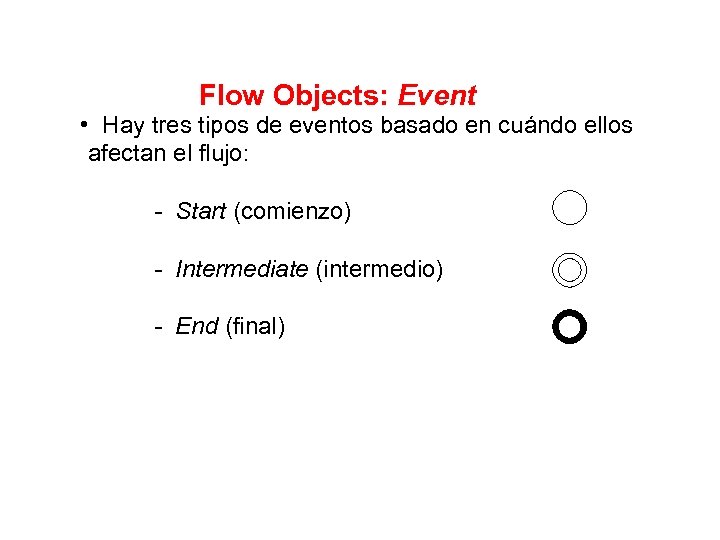 Flow Objects: Event • Hay tres tipos de eventos basado en cuándo ellos afectan