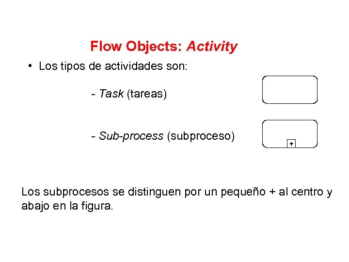 Flow Objects: Activity • Los tipos de actividades son: - Task (tareas) - Sub-process