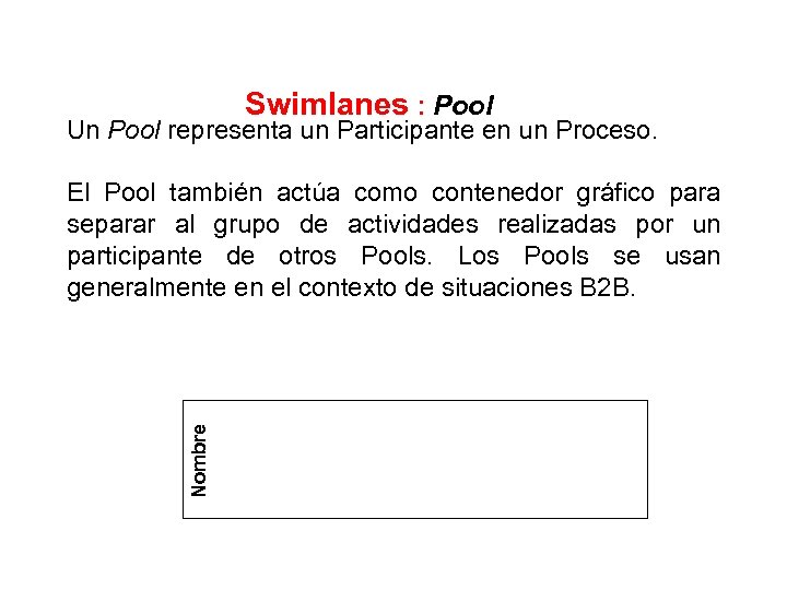 Swimlanes : Pool Un Pool representa un Participante en un Proceso. Nombre El Pool