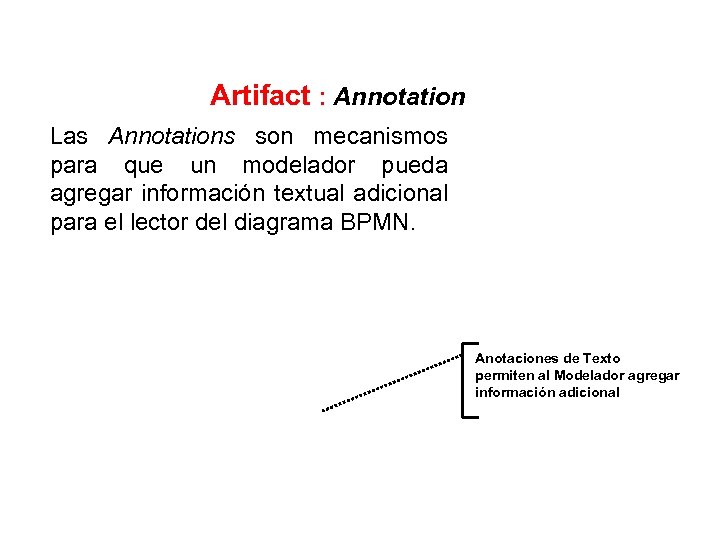 Artifact : Annotation Las Annotations son mecanismos para que un modelador pueda agregar información