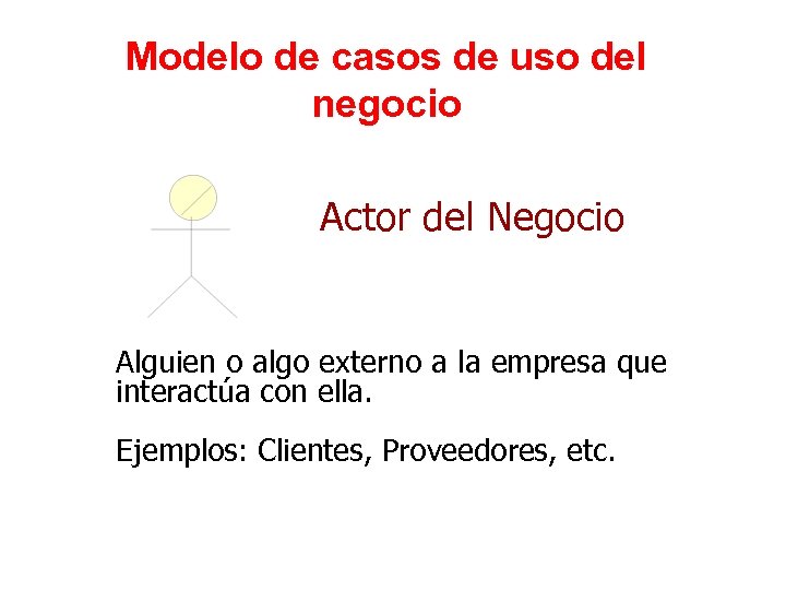 Modelo de casos de uso del negocio Actor del Negocio Alguien o algo externo