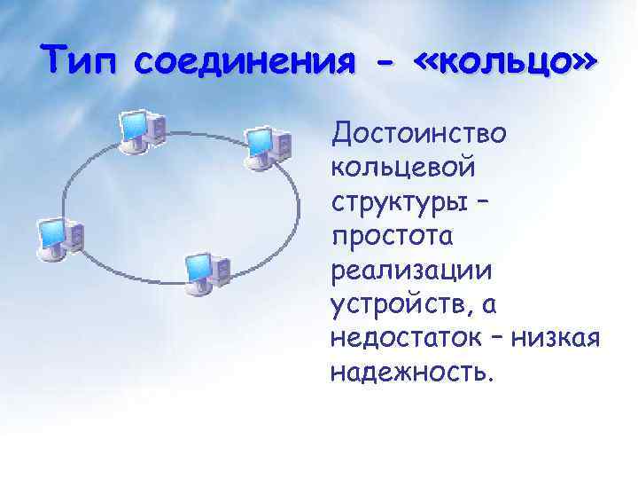 Тип соединения - «кольцо» Достоинство кольцевой структуры – простота реализации устройств, а недостаток –