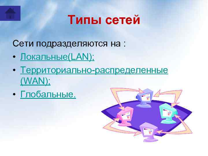 Типы сетей Сети подразделяются на : • Локальные(LAN); • Территориально-распределенные (WAN); • Глобальные. 