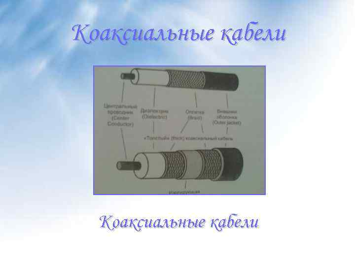 Коаксиальные кабели 