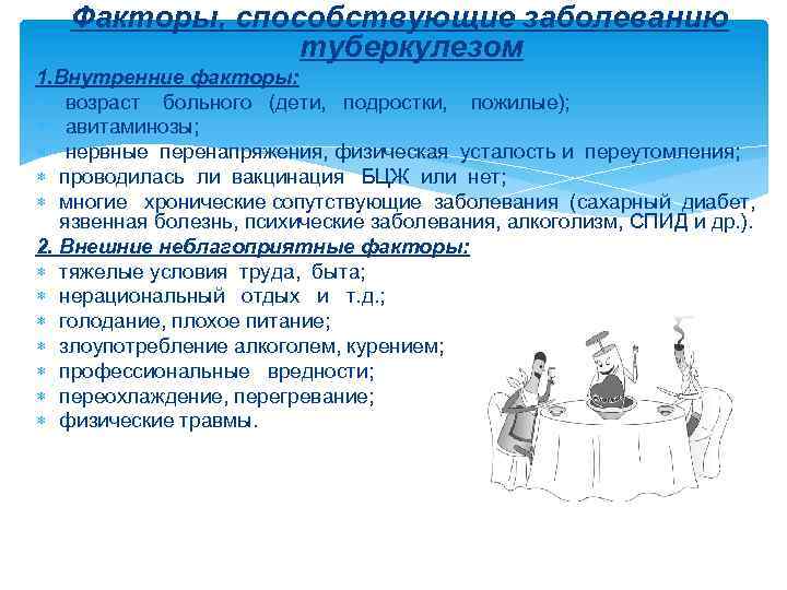 Факторы, способствующие заболеванию туберкулезом 1. Внутренние факторы: возраст больного (дети, подростки, пожилые); авитаминозы; нервные