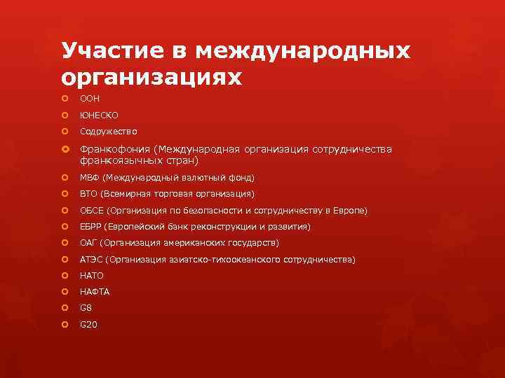 Участие в международных военных и экономических организациях