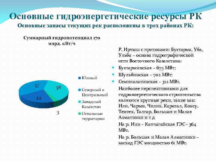 Гидроэнергетическим потенциалом обладают страны. Гидроэнергетические ресурсы. Примеры гидроэнергетических ресурсов. Гидроэнергетические ресурсы примеры. Гидроэнергетический потенциал.