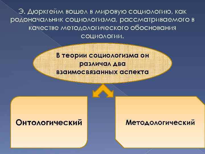 Э. Дюркгейм вошел в мировую социологию, как родоначальник социологизма, рассматриваемого в качестве методологического обоснования