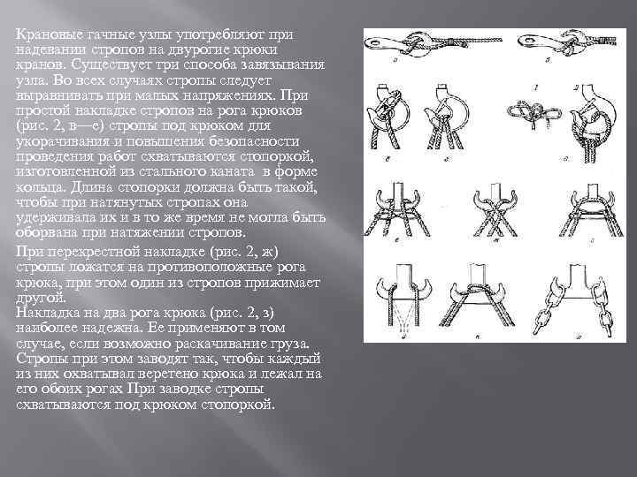 Крановые гачные узлы употребляют при надевании стропов на двурогие крюки кранов. Существует три способа