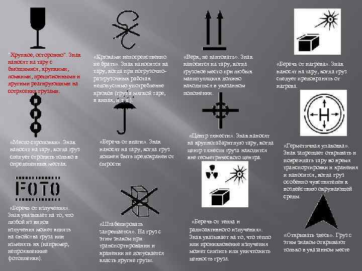 "Хрупкое, осторожно". Знак наносят на тару с бьющимися, хрупкими, ломкими, прецизионными и другими реагирующими