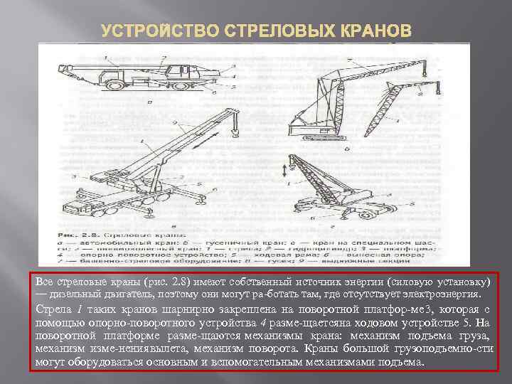 УСТРОЙСТВО СТРЕЛОВЫХ КРАНОВ Все стреловые краны (рис. 2. 8) имеют собственный источник энергии (силовую