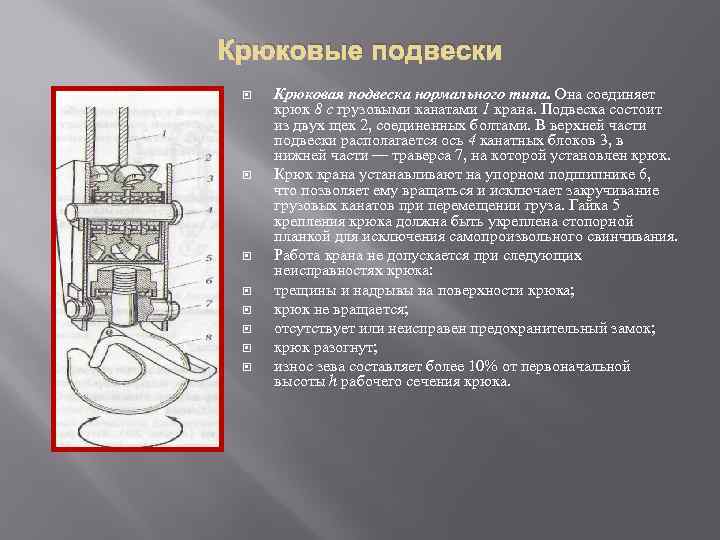 Крюковые подвески Крюковая подвеска нормального типа. Она соединяет крюк 8 с грузовыми канатами 1