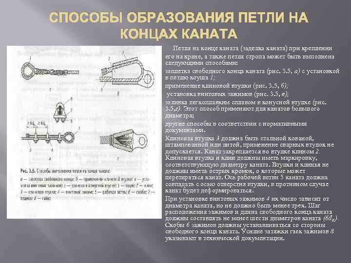 СПОСОБЫ ОБРАЗОВАНИЯ ПЕТЛИ НА КОНЦАХ КАНАТА Петля на конце каната (заделка каната) при креплении