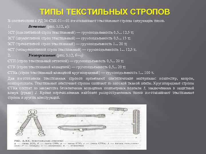 ТИПЫ ТЕКСТИЛЬНЫХ СТРОПОВ В соответствии с РД 24 СЗК 01— 01 изготавливают текстильные стропы