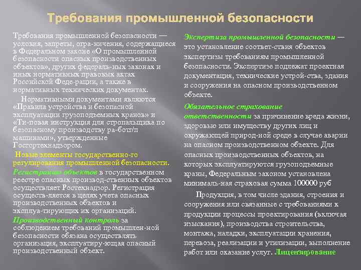 Требования промышленной безопасности — условия, запреты, огра ничения, содержащиеся в Федеральном законе «О промышленной