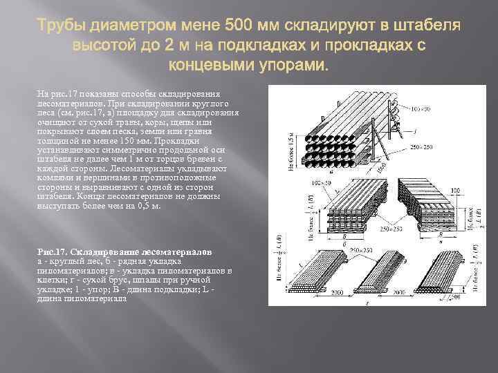На рис. 17 показаны способы складирования лесоматериалов. При складировании круглого леса (см. рис. 17,