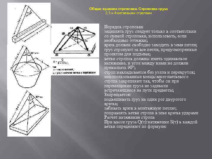 Общие правила строповки. Строповка груза 2, 3 и 4 ветвевыми стропами Порядок строповки зацеплять