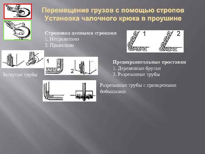 Какую из перечисленных операций обозначает сигнал представленный на рисунке стропальщик