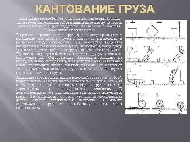 КАНТОВАНИЕ ГРУЗА Кантование деталей может выполняться как одним краном, так и двумя спаренными, работающими