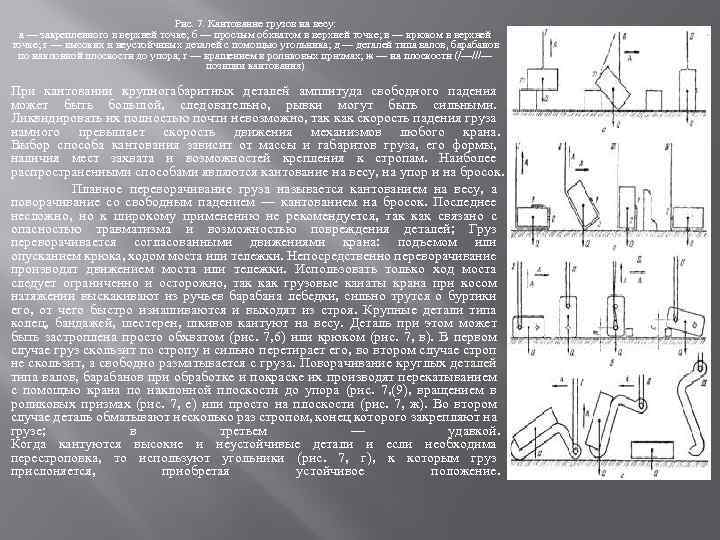 Рис. 7. Кантование грузов на весу: а — закрепленного в верхней точке; б —