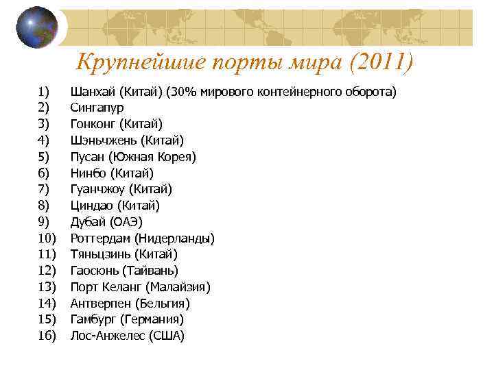 Крупнейшие порты мира (2011) 1) 2) 3) 4) 5) 6) 7) 8) 9) 10)