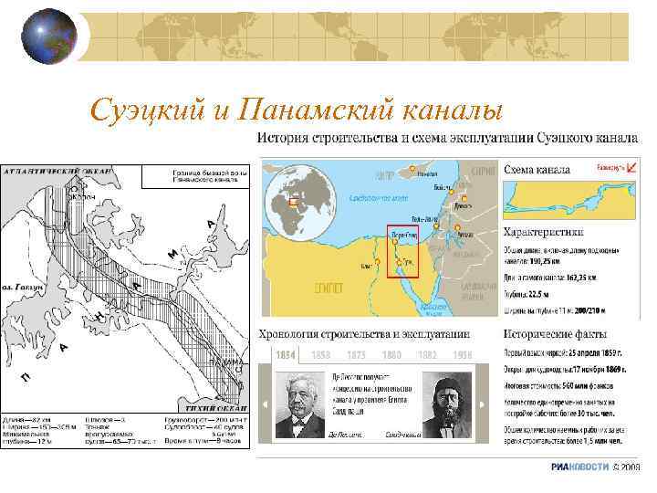 Суэцкий и Панамский каналы 